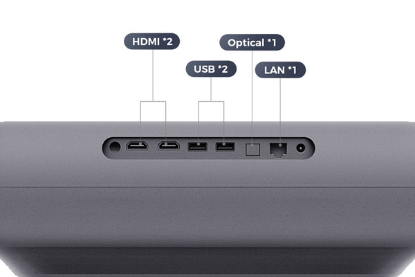 JMGO O1 Pro テレビに代わる新しい映像体験を生み出す超短焦点LED