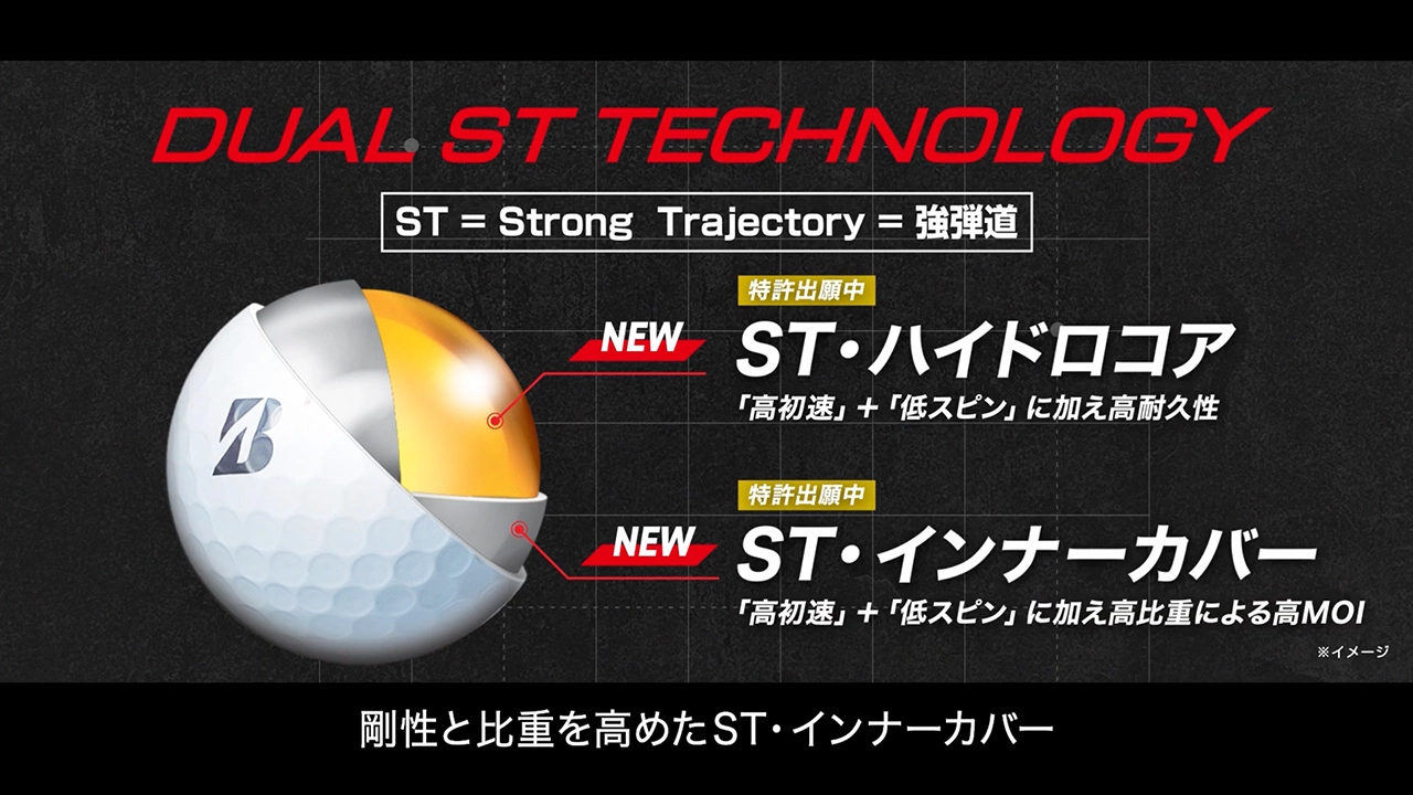 2月6日発売】TOUR B X（ホワイト） [1ダース：12個](ホワイト): ボール