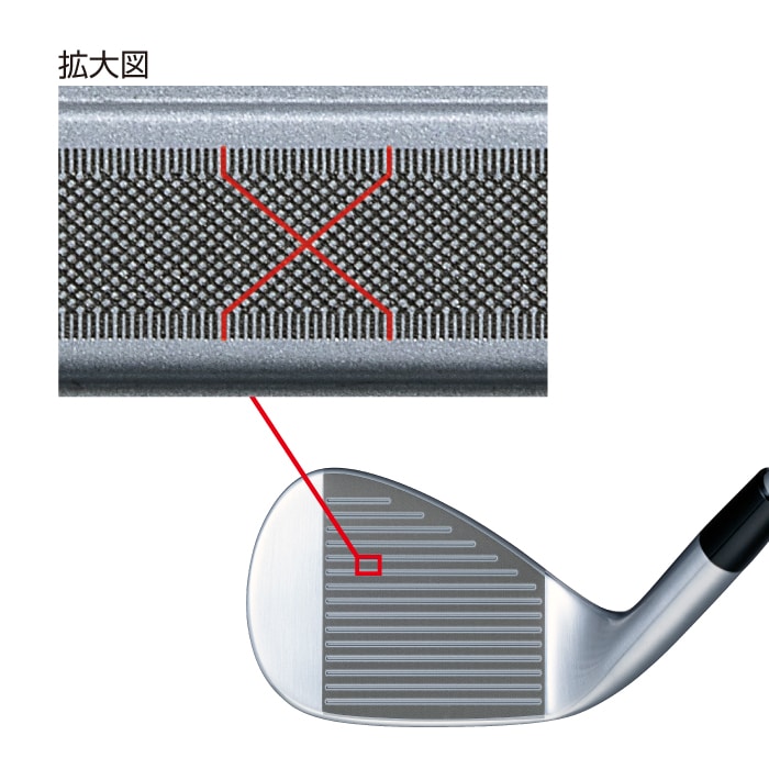 2024年モデル】 BITING SPIN WEDGE [N.S.PRO MODUS3 TOUR105