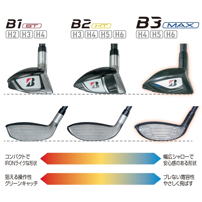 B3MAX HY | BRIDGESTONE GOLF -ブリヂストンゴルフ-