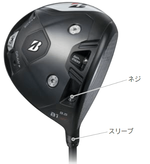 B3MAX D ドライバー | BRIDGESTONE GOLF -ブリヂストンゴルフ-