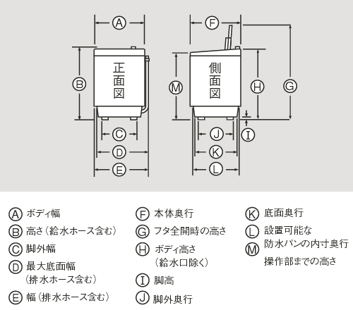 タテ型洗濯乾燥機（ES-TX920／ES-TX820／ES-TX910／ES-TX810）｜本体