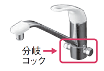 卓上型】水栓に適合する食洗機用分岐水栓の調べ方は - 食器洗い乾燥機