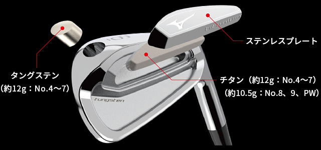 Mizuno Pro 520｜ゴルフ｜ミズノ公式オンライン