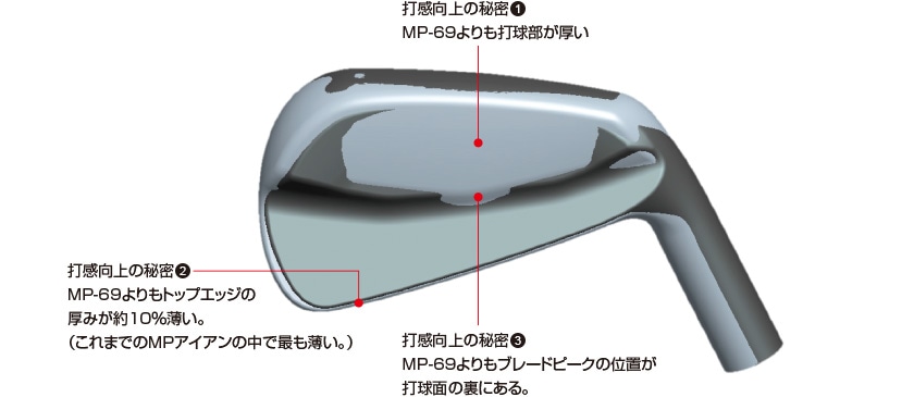 MP-4アイアン（ダイナミックゴールド スチールシャフト付）｜ゴルフ