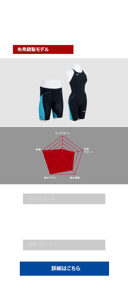 レーシング水着（GX・SONIC）シリーズ｜スイム｜ミズノ公式オンライン