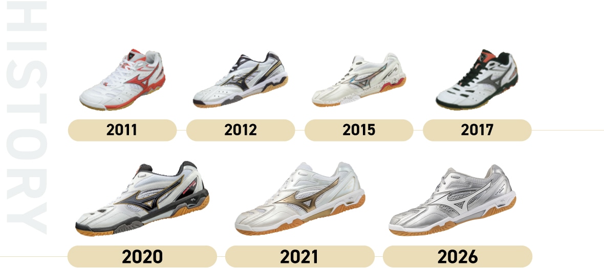 WAVE FANG（ウエーブファング）シリーズ｜バドミントン｜ミズノ公式