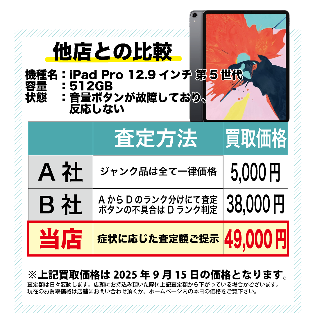 壊れた iPad買取専門【ジャンクバイヤー】故障 ジャンク品 買取実績17年