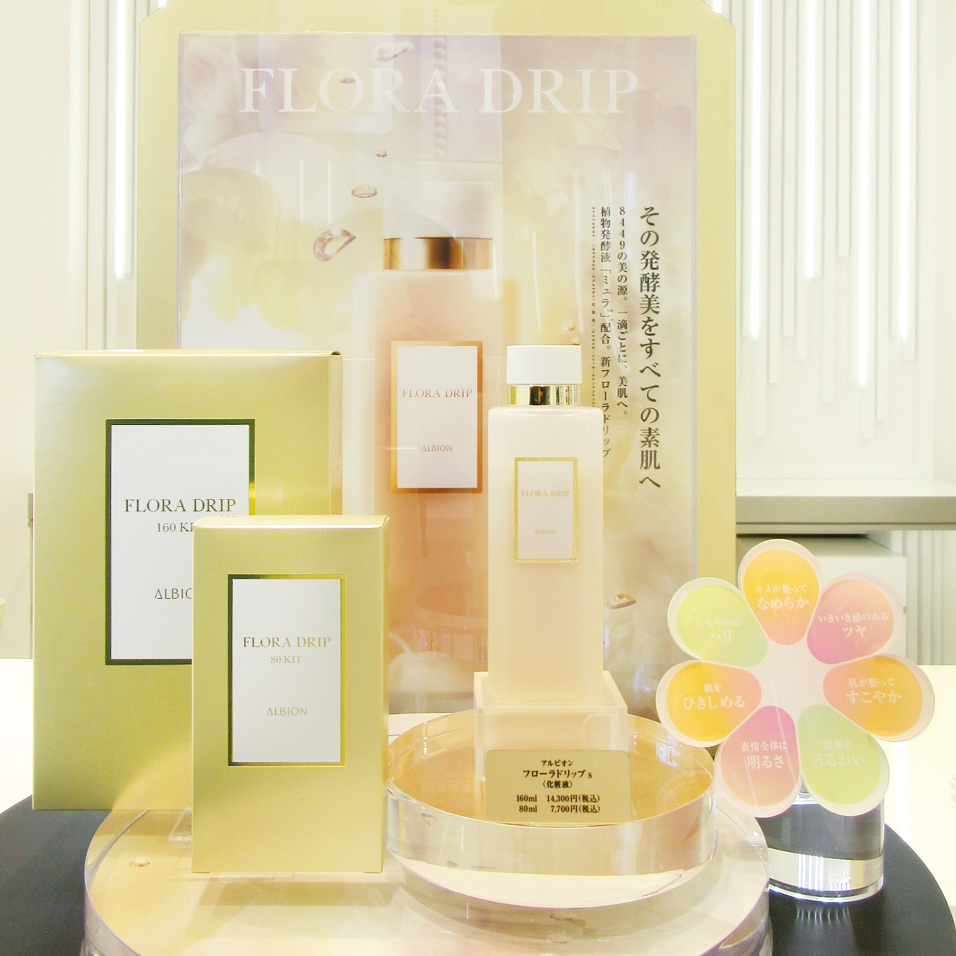 アルビオン フローラドリップ s | ZAKKA & COSME じゅん TONAMI