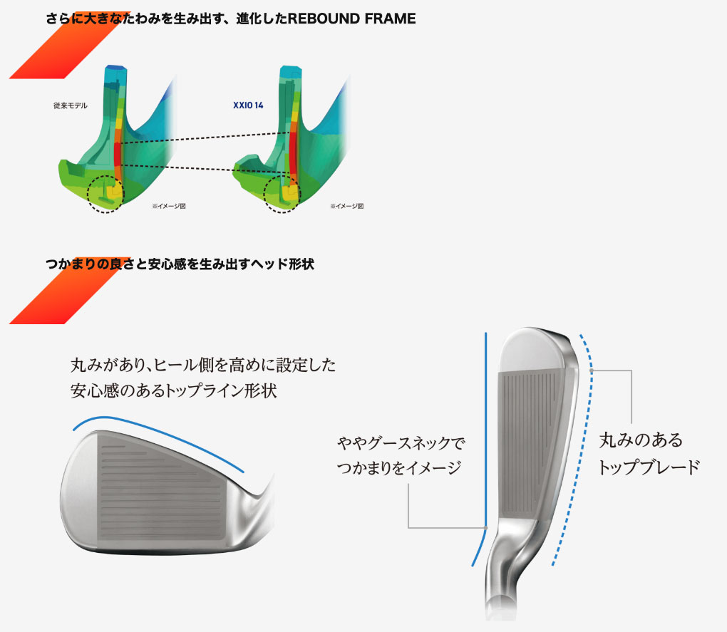 11/22発売】XXIO14 ゼクシオ 14 アイアン 5本セット(＃6～9、PW