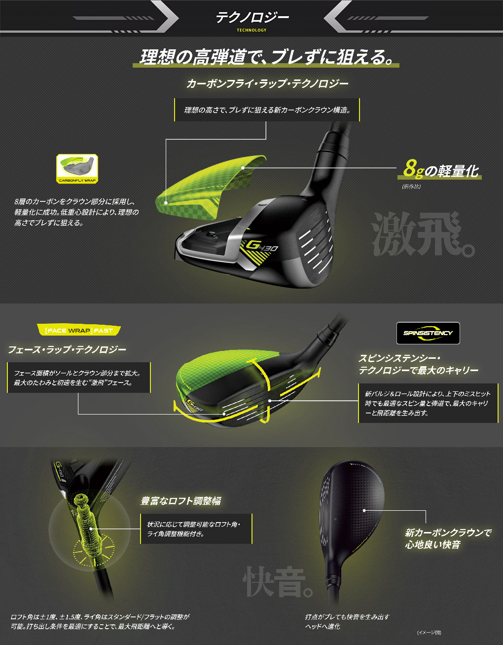 ピン PING G430 HYBRID ハイブリッド ユーティリティ メンズ N.S.PRO