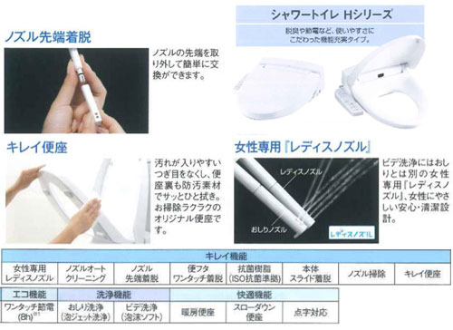 CW-H42｜LIXIL洗浄便座 シャワートイレ Hシリーズ[H42][貯湯式]