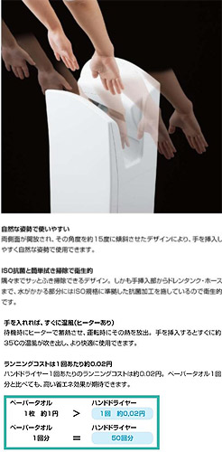 KS-550A｜LIXILハンドドライヤー[スピードジェット][壁掛タイプ]