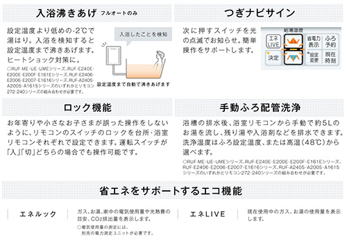 MBC-272VC｜リンナイリモコンセット 200タイプ[浴室・台所リモコン