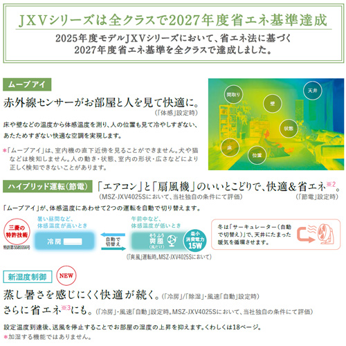 MSZ-JXV2225(W)｜三菱電機ルームエアコン[JXVシリーズ][100V]