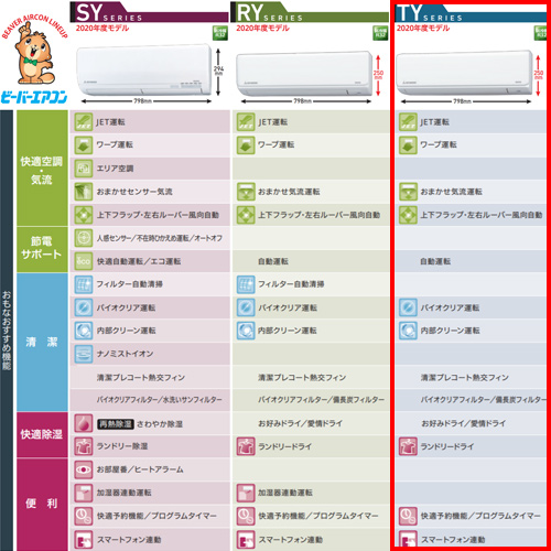 SRK22TY-W+SRC22TY｜三菱重工○ルームエアコン[TYシリーズ][100V]