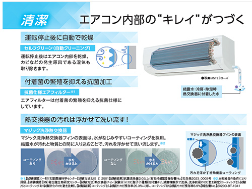 RAS-2215TL(W)+RAS-2215ATL｜TOSHIBA｜ルームエアコン[5TLシリーズ