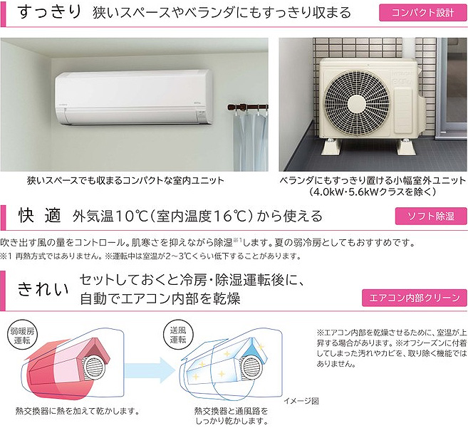RAS-AJ40H2(W)+RAC-AJ40H2｜日立ルームエアコン[AJシリーズ][200V]