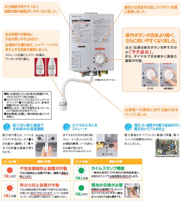RUS-V51YT｜リンナイ○ガス瞬間湯沸かし器[小型湯沸器][元止式]