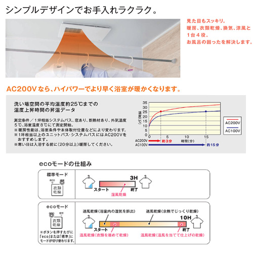 TYB4013GAS｜TOTO浴室換気暖房乾燥機[三乾王][TYB4000シリーズ]