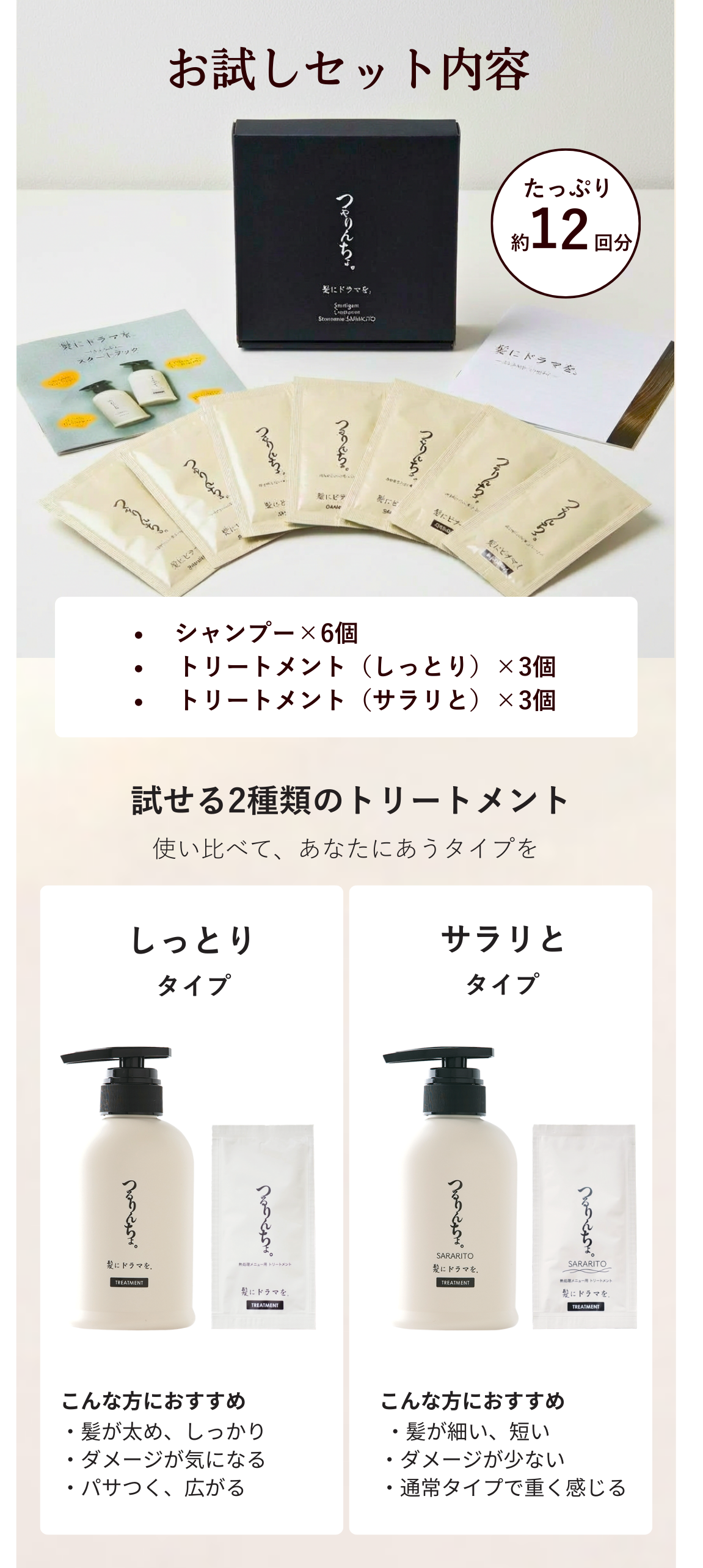 つるりんちょ。お試しセット（シャンプー＆2種類のトリートメント