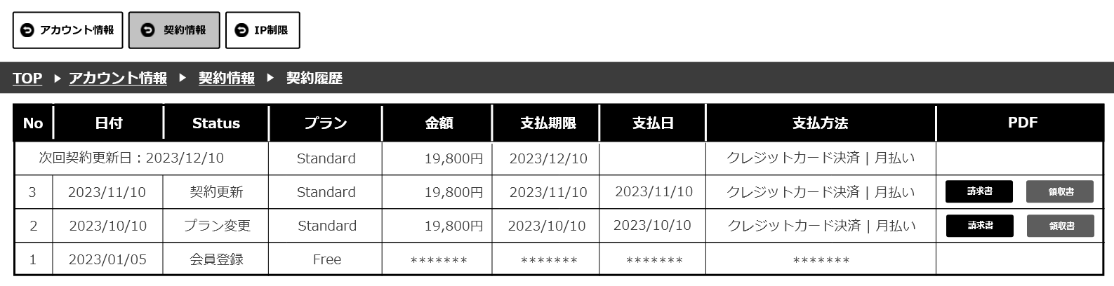 アカウント管理について