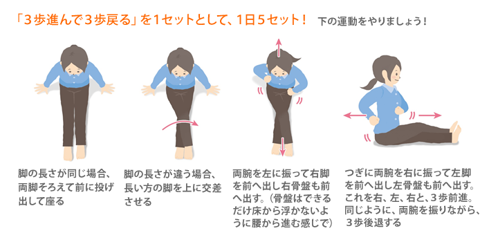 ご自身で健康的な体づくりを進めるために | 関節の可動に注目した