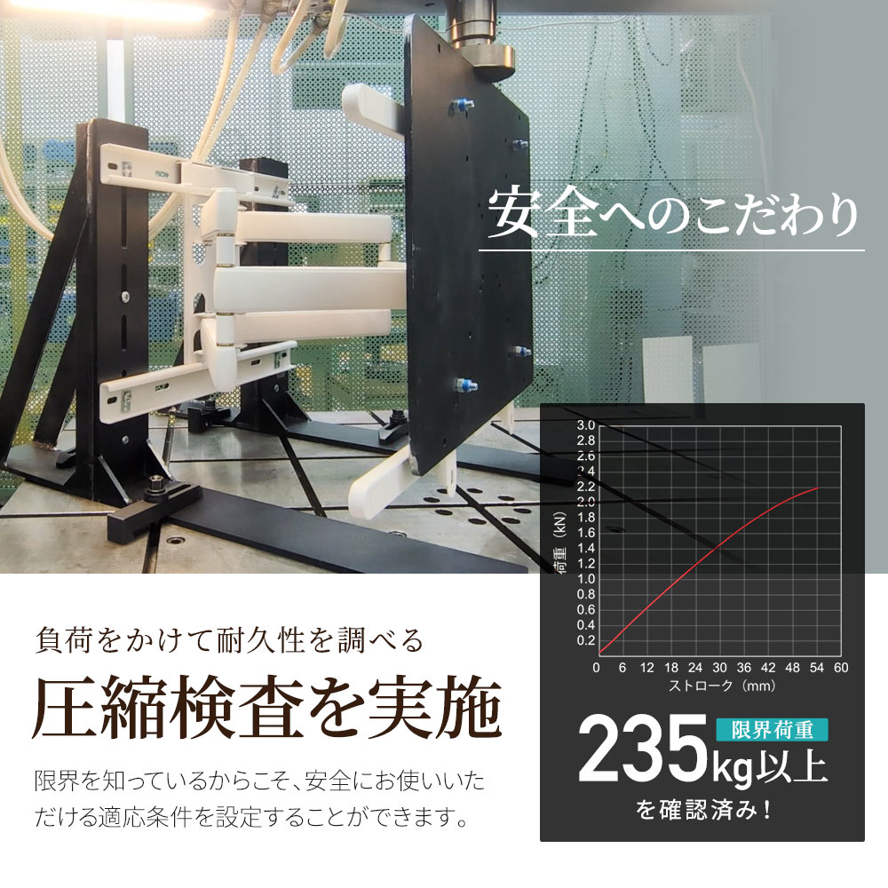 TVセッターアドバンスDA126 M/Lサイズの購入はこちらから｜テレビ