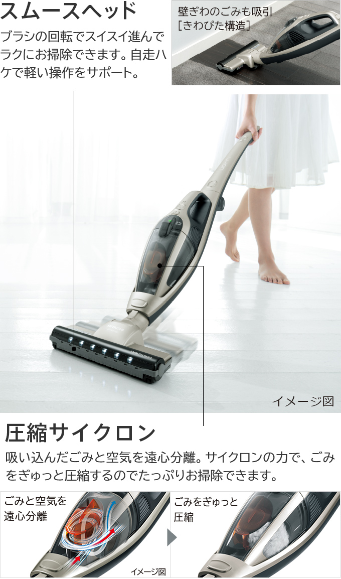 スティッククリーナー（コードレス式） PV-B200G ： クリーナー