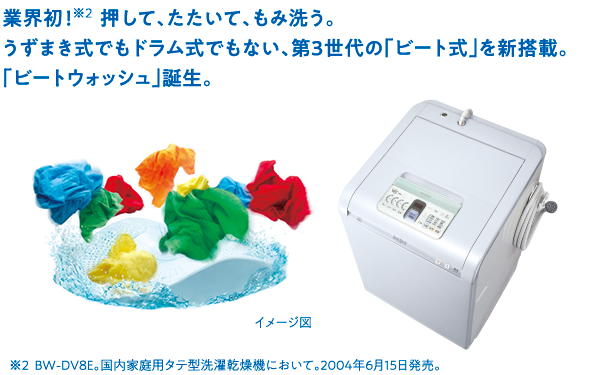 洗浄力と節水のビートウォッシュ おかげさまで1100万台突破 ： 日立の