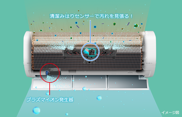 白くまくんXシリーズ｜日立の家電品ルームエアコン