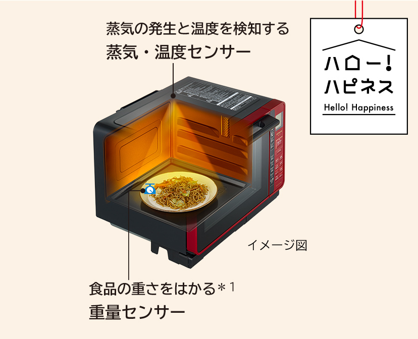 ヘルシーシェフ MRO-S7Y ： 電子レンジ ： 日立の家電品