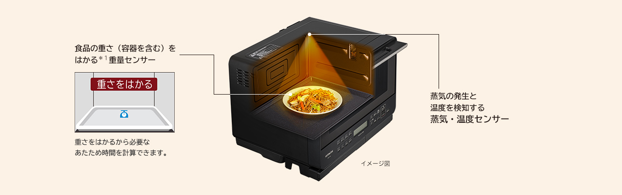 ヘルシーシェフ MRO-S7B ： 電子レンジ ： 日立の家電品