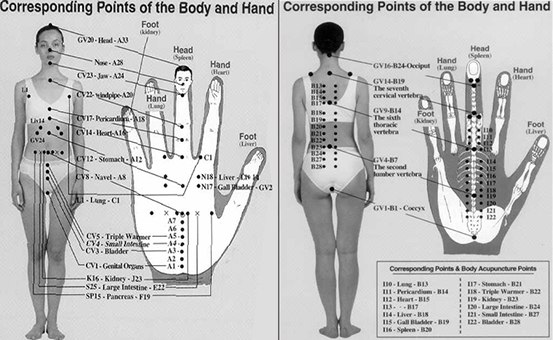小松式高麗手指鍼とは|東京 - 市ヶ谷の治療院 | 東京の慢性膵炎専門の