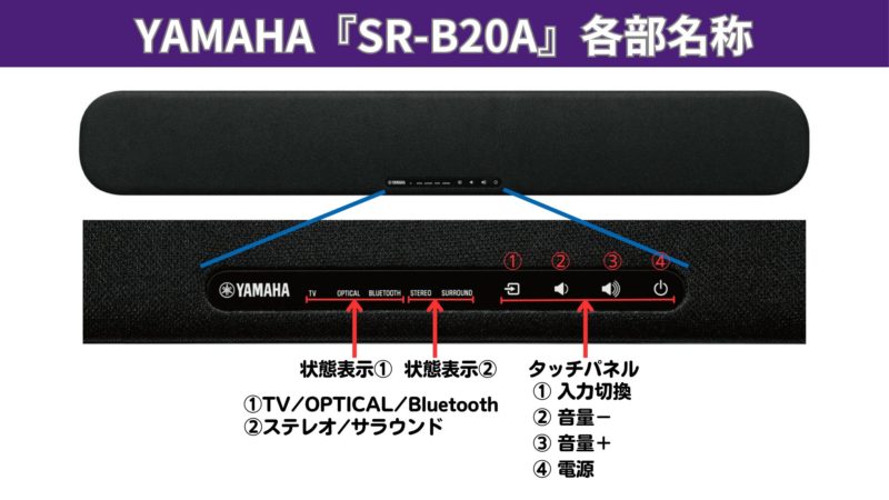 ヤマハのエントリークラスサウンドバー『SR-B20A』 | 価格王TV!!