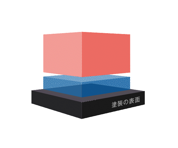 EX KeePer｜KeePer LABO フラッグシップモデル