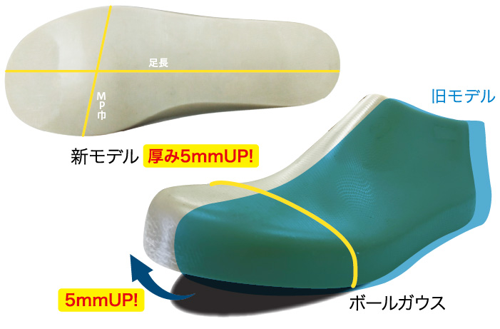 MAGNAM KGシリーズ サイズ表 - 靴工房 カワゴエ