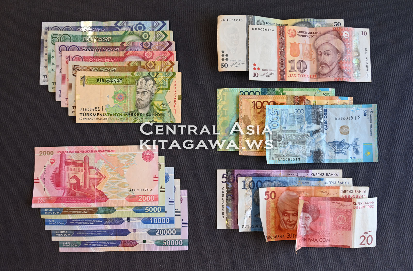 中央アジア5か国の紙幣・硬貨たち - KITAGAWA WonderStruck