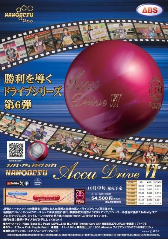 ABS ナノデス アキュドライブ6 ボウリングボール – 「K Style