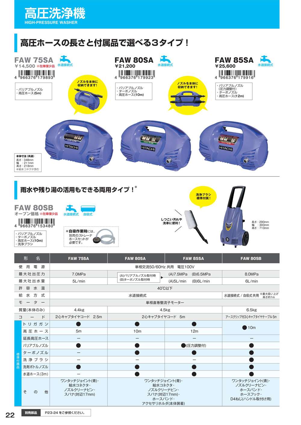 ハイコーキ(日立工機) 高圧洗浄機(10m) FAW80SA - 工具通販
