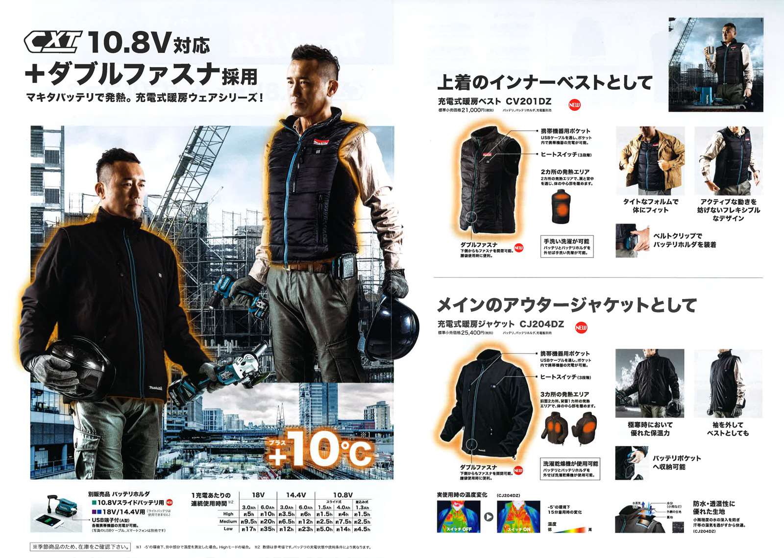 マキタ 充電式暖房ベスト CV201DZ S〜4L - 工具通販クニモトハモノ (国