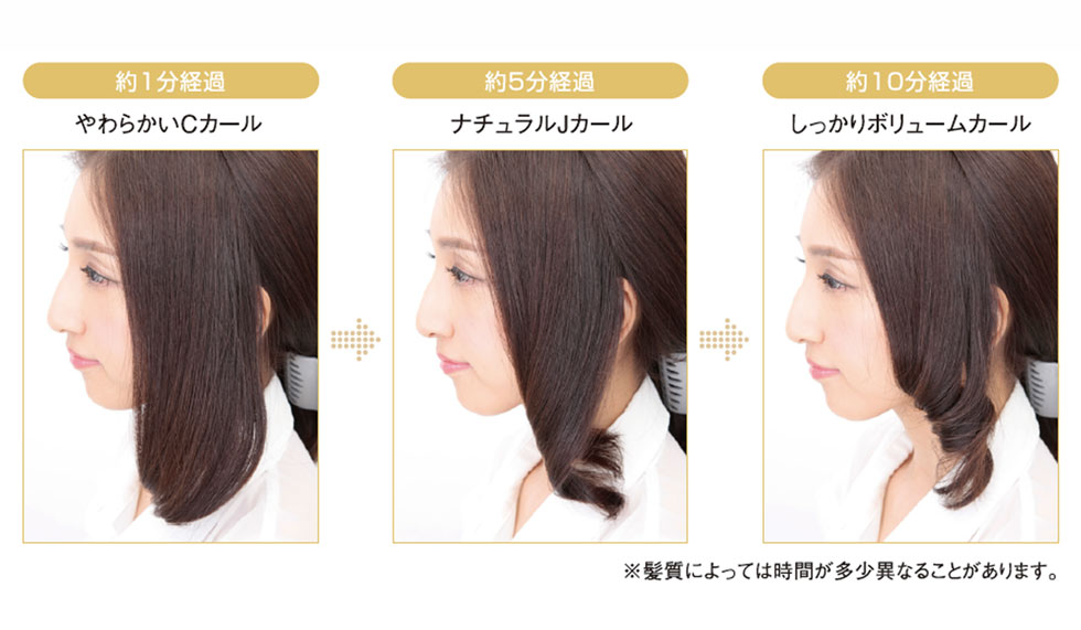 ホットカーラー4本タイプKHC-V401 | コイズミオンラインショップ