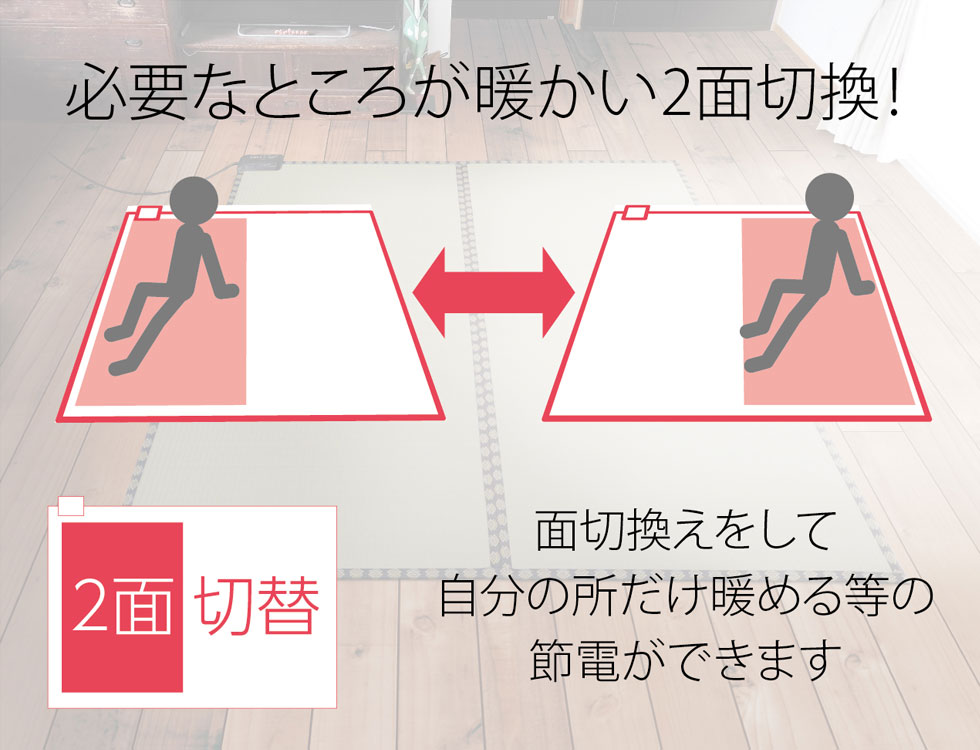 電気カーペット176x176cmKDC-2003 | コイズミオンラインショップ