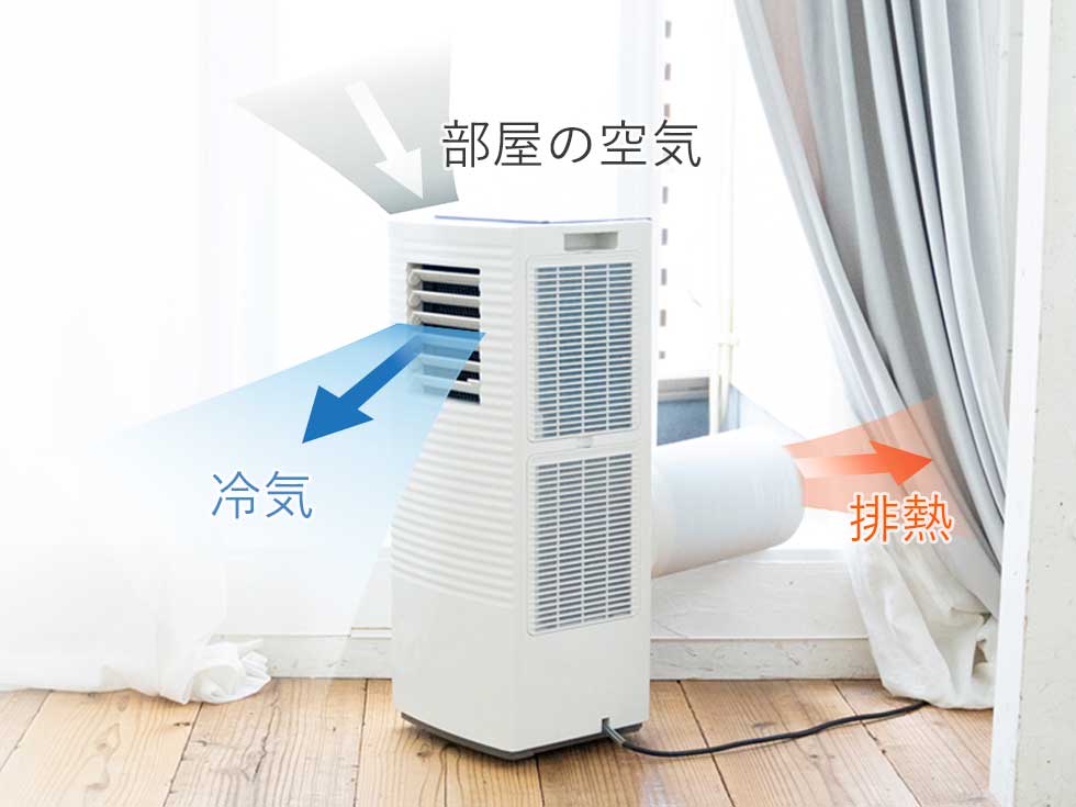 ポータブルクーラーKPC-0731 | コイズミオンラインショップ