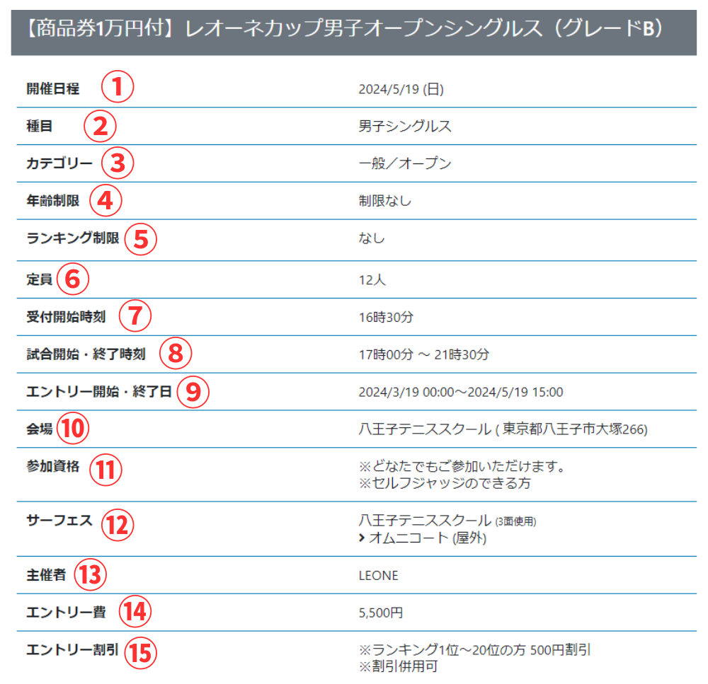 エントリーガイド【大会当日と大会中止】 - レオーネカップ【公式HP】