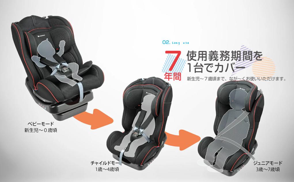 カイナキャノピーα | ナカバヤシ株式会社 LEAMAN（リーマン）ブランド