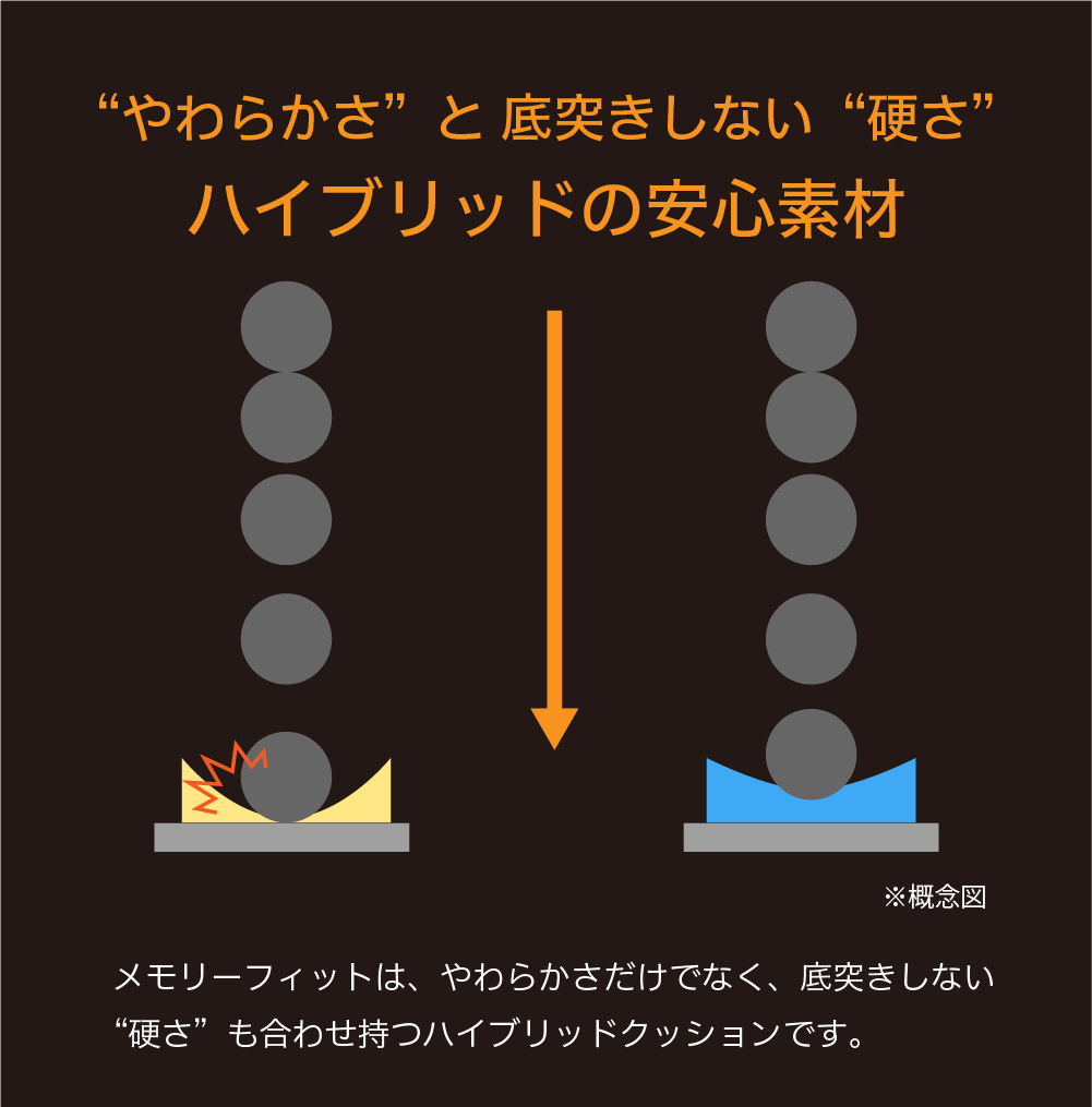 ビットターンR129 | ナカバヤシ株式会社 LEAMAN（リーマン）ブランド