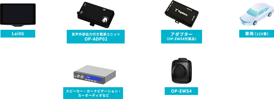 ユピテルLei06 霧島レイ＋OBDⅡアダプター