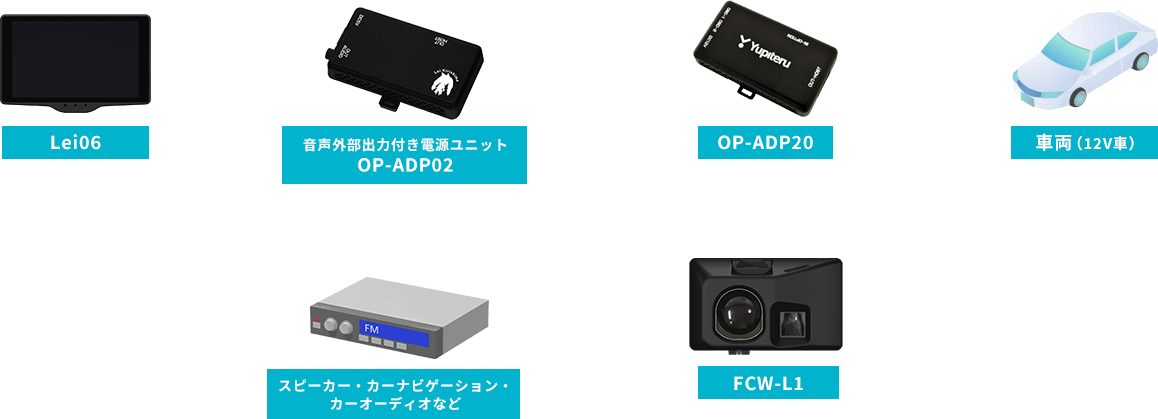 Lei06 - レーザー＆レーダー探知機「霧島レイ」モデル