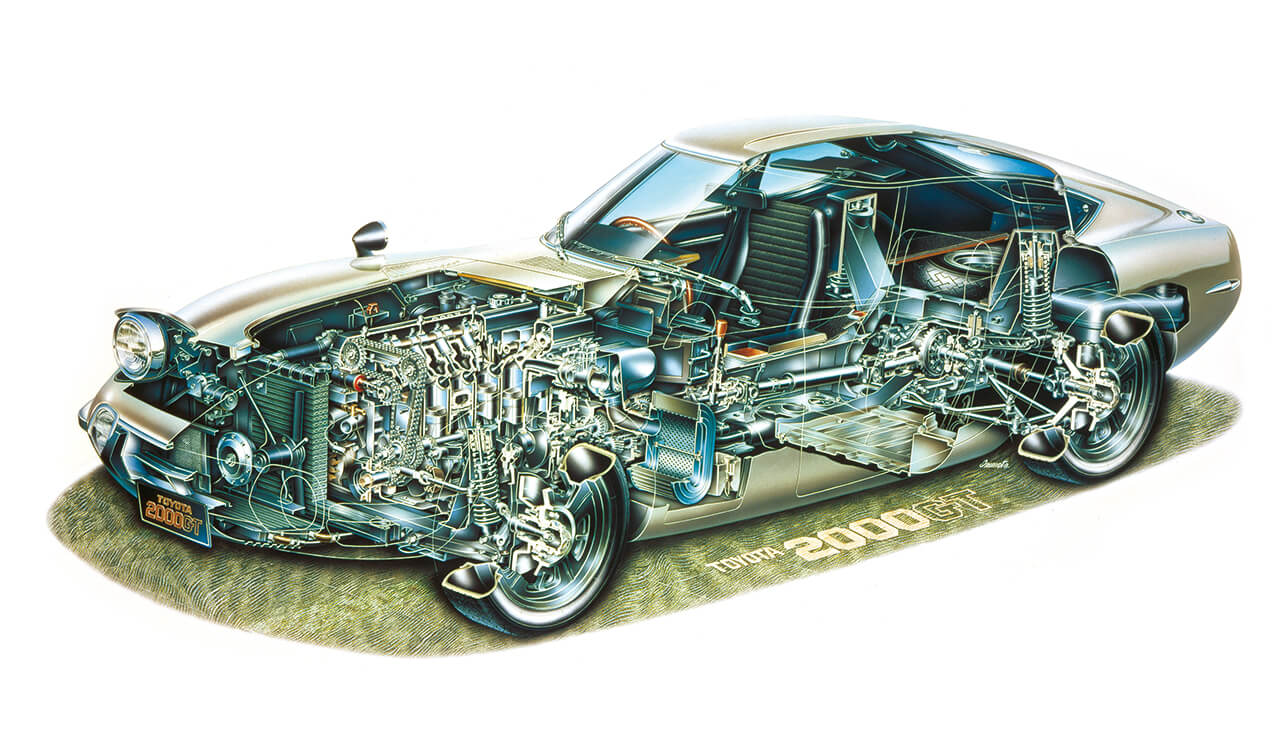トヨタ2000GT」は「できること全部」を注ぎ込んだ初のジャパニーズ